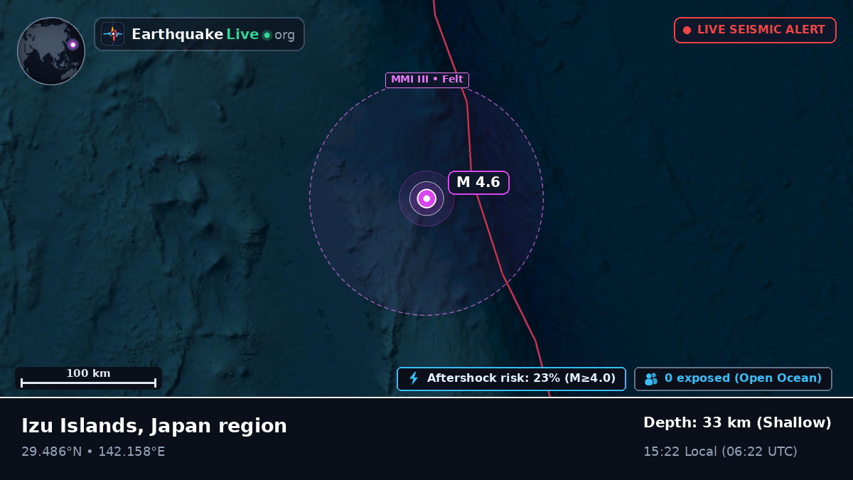 North Pacific Ocean (Japan)