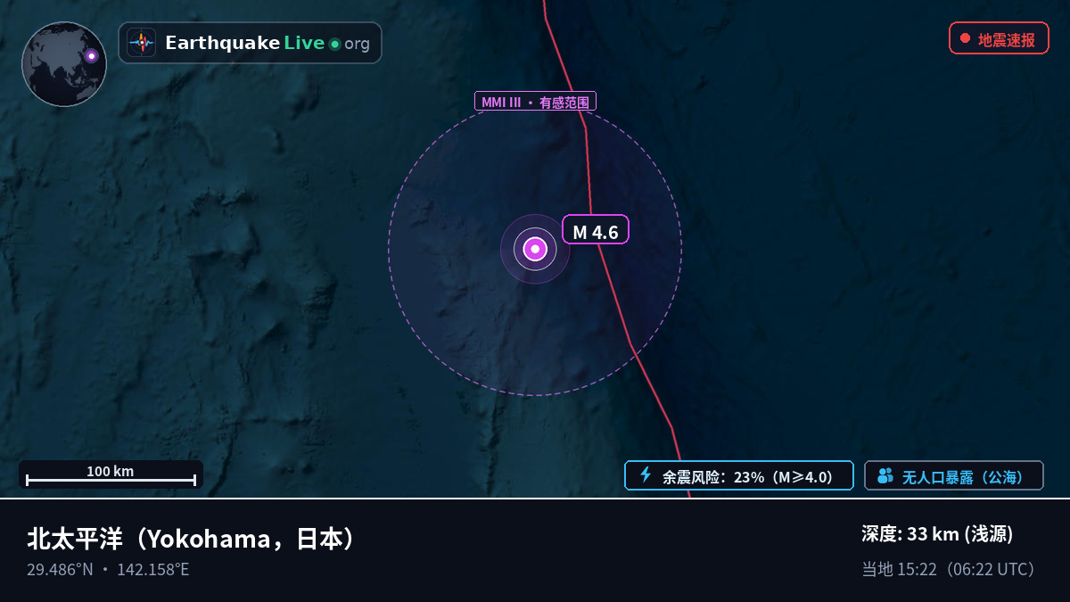 北太平洋 (日本)