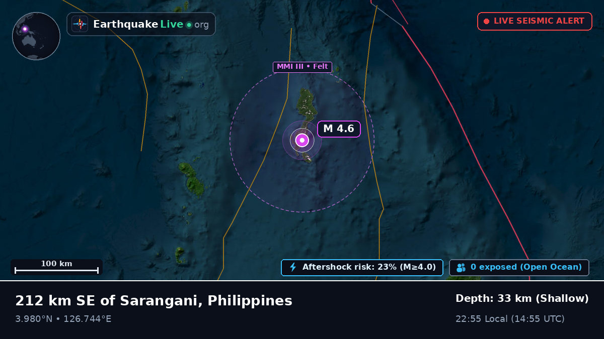 North Pacific Ocean (Philippines)