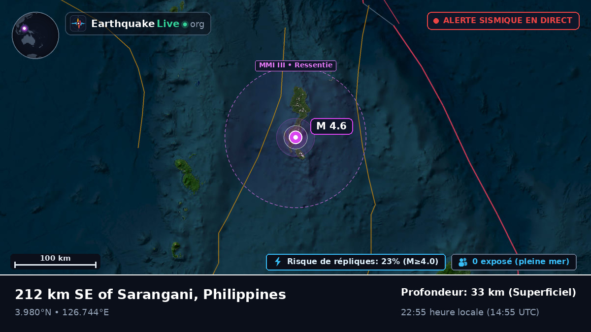 Océan Pacifique Nord (Philippines)