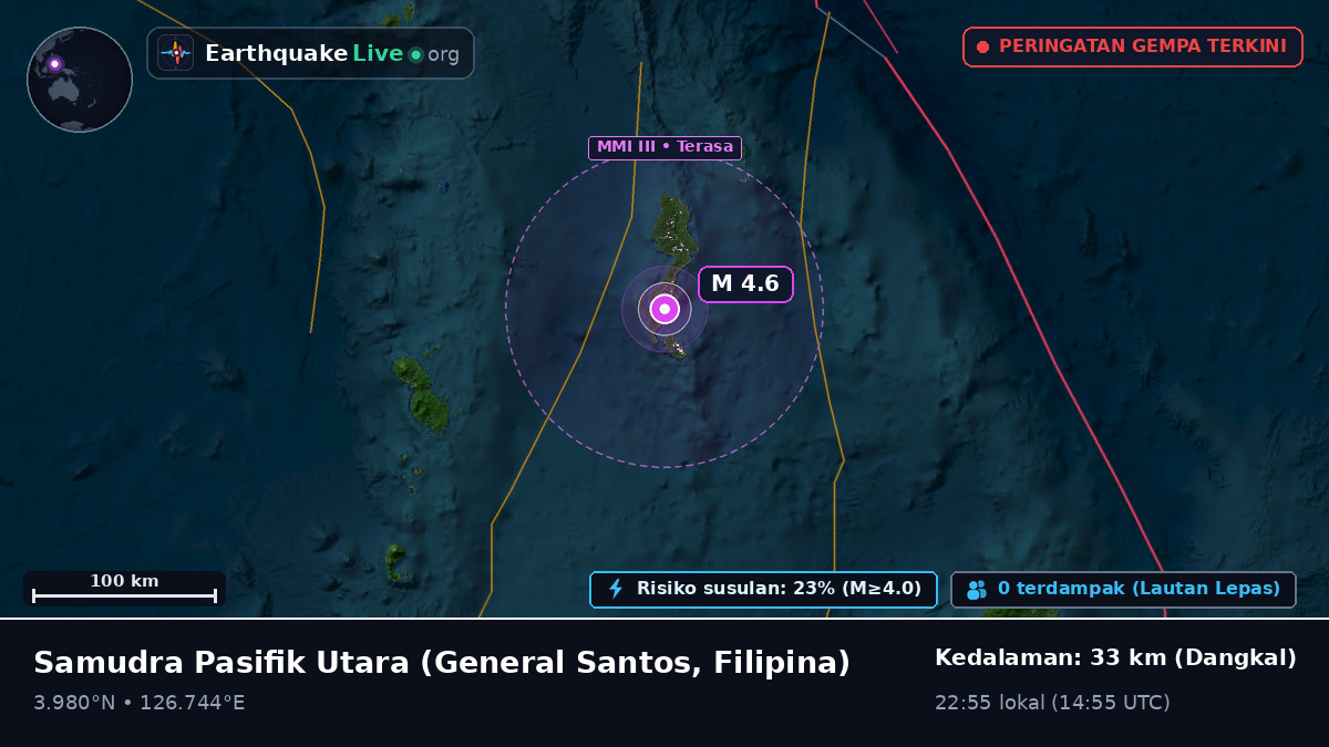 Samudra Pasifik Utara (Filipina)