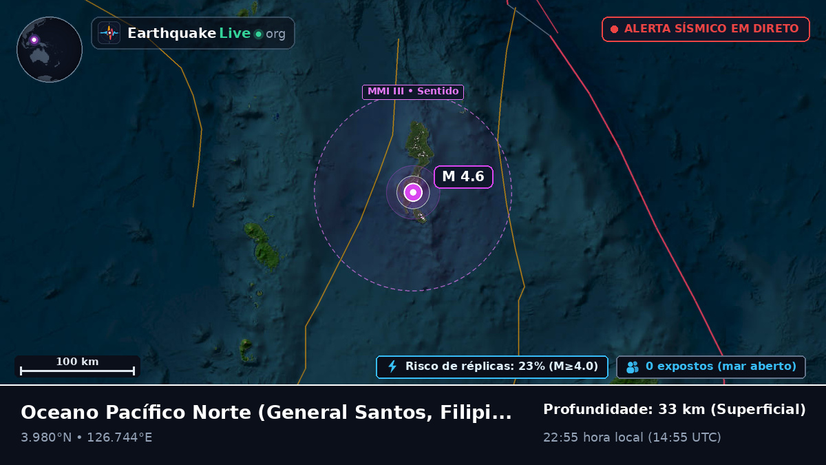 Oceano Pacífico Norte (Filipinas)