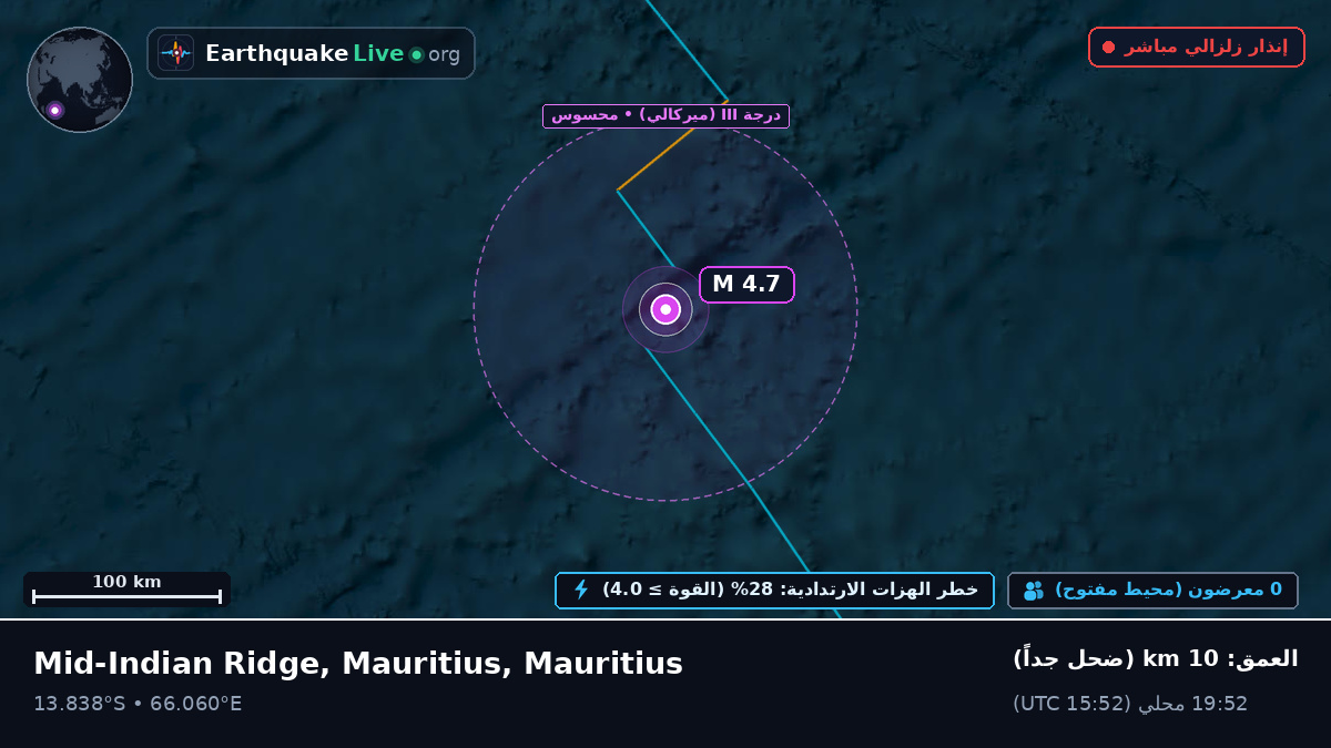 المحيط الهندي (Mauritius)