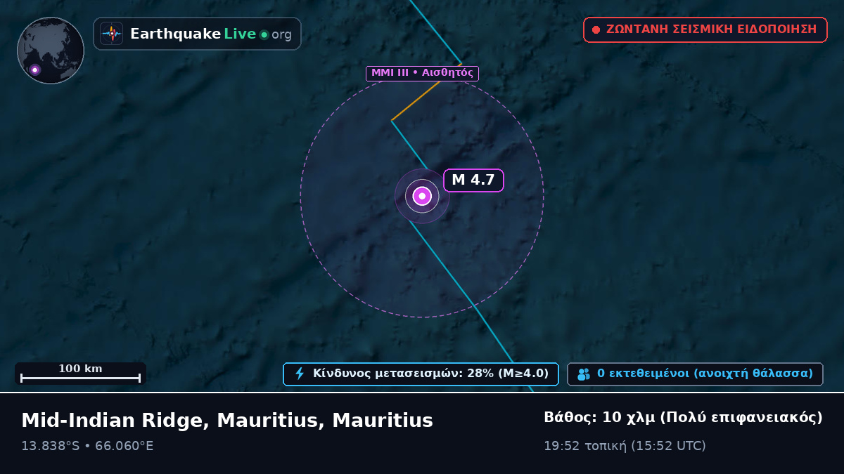 Ινδικός Ωκεανός (Mauritius)