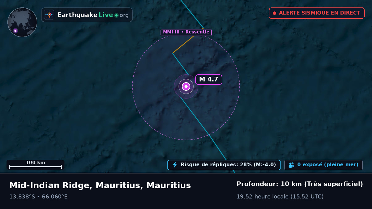 Océan Indien (Mauritius)