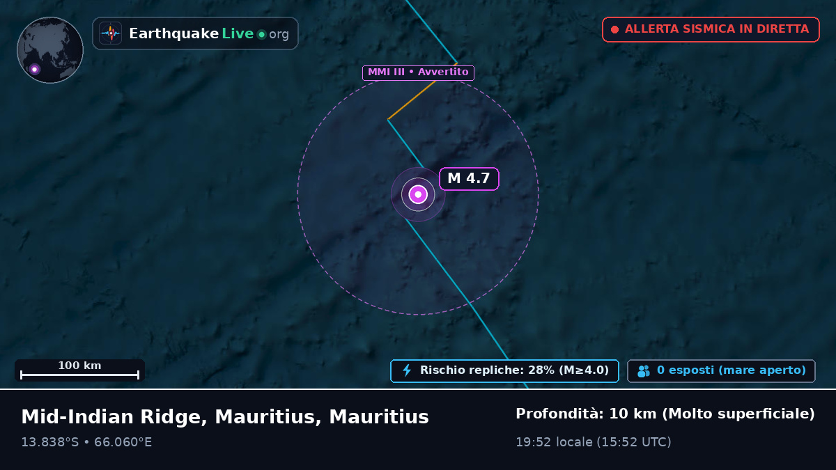 Oceano Indiano (Mauritius)