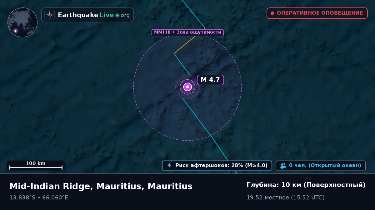 Индийский океан (Mauritius)
