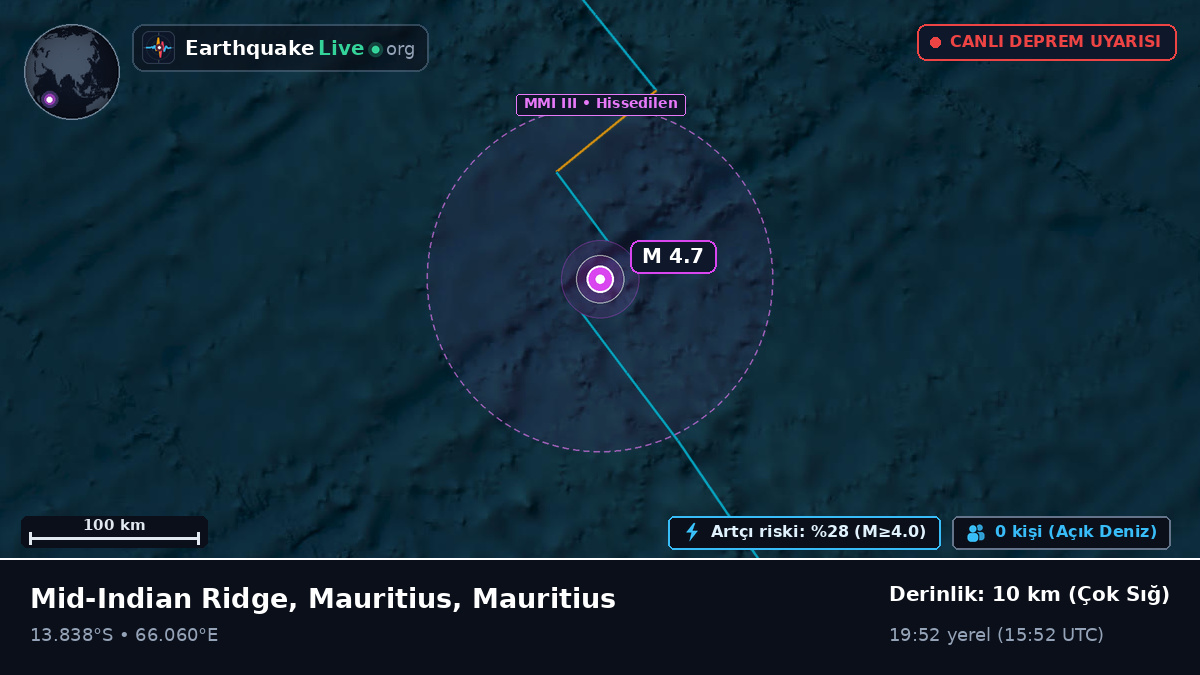 Hint Okyanusu (Mauritius)