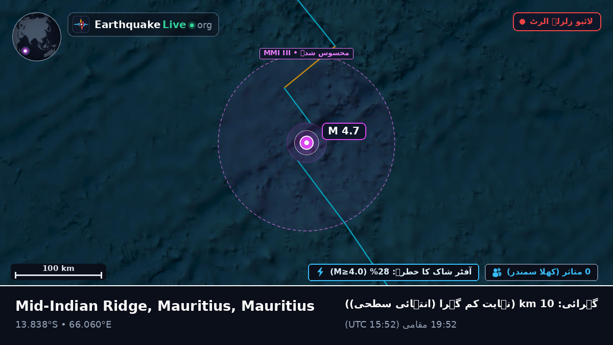 بحر ہند (Mauritius)