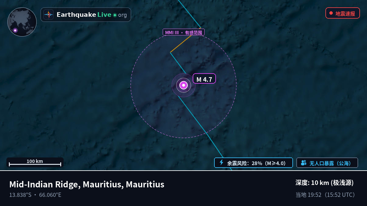 印度洋 (Mauritius)