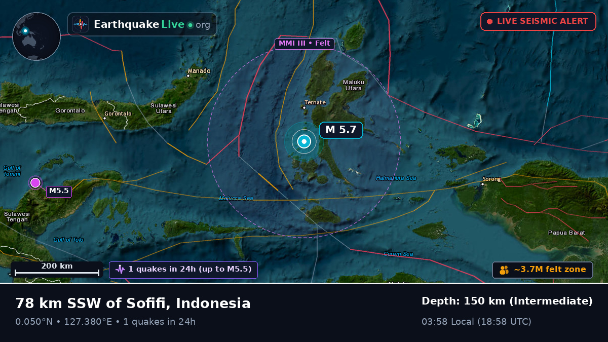 Molucca Sea (Indonesia)