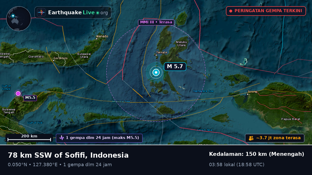 Laut Maluku (Indonesia)