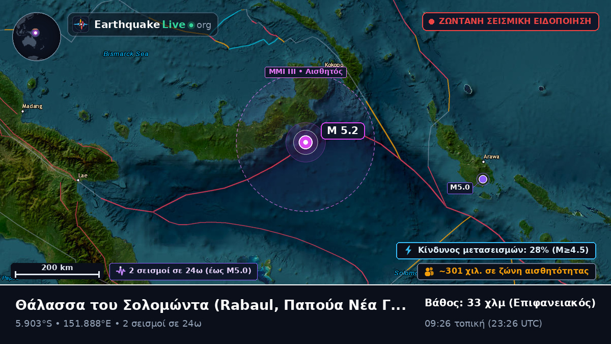 Θάλασσα του Σολομώντα (Παπούα Νέα Γουινέα)