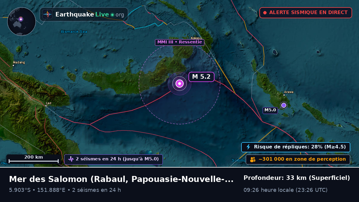 Mer des Salomon (Papouasie-Nouvelle-Guinée)