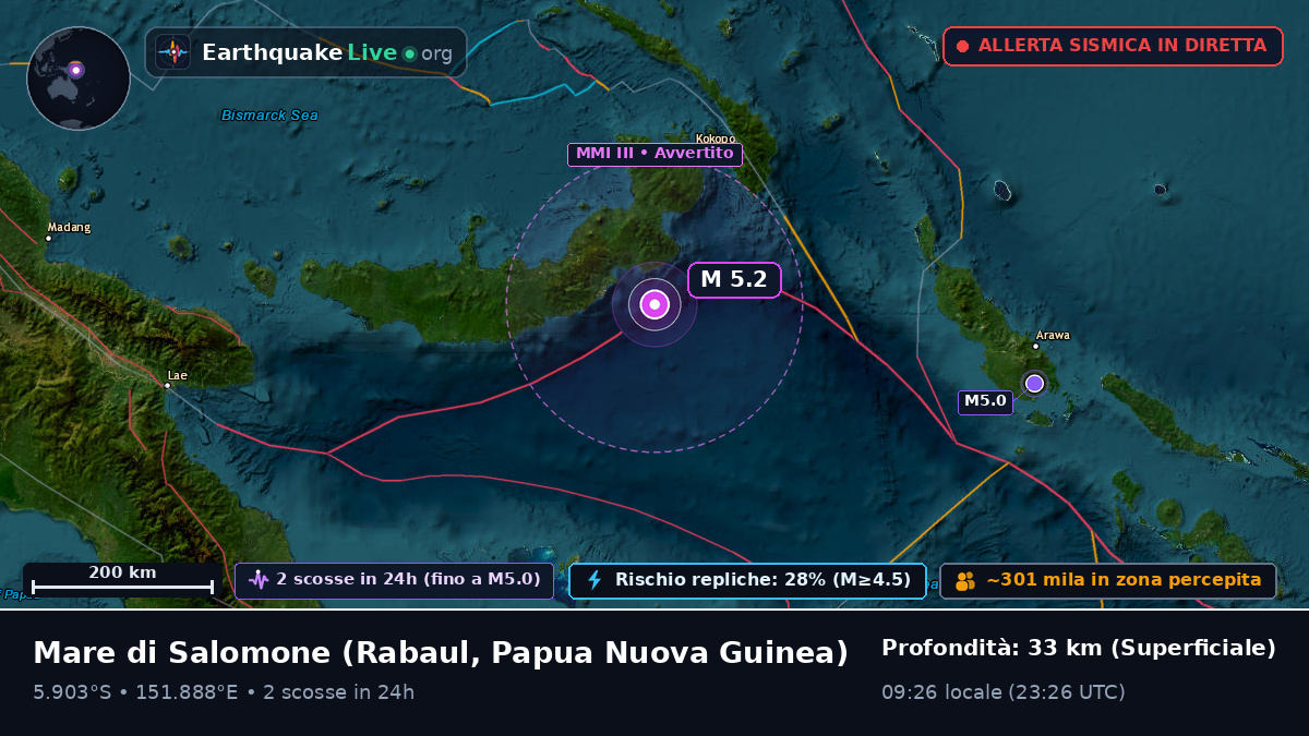 Mare di Salomone (Papua Nuova Guinea)