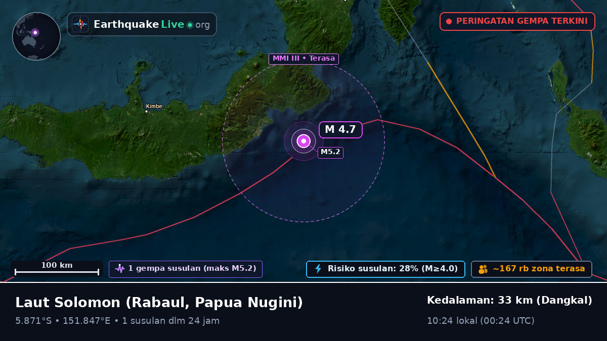 Laut Solomon (Papua Nugini)