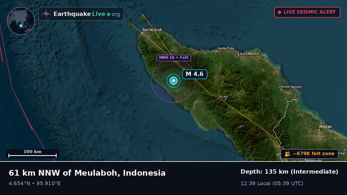Off the coast of Banda Aceh, Indonesia