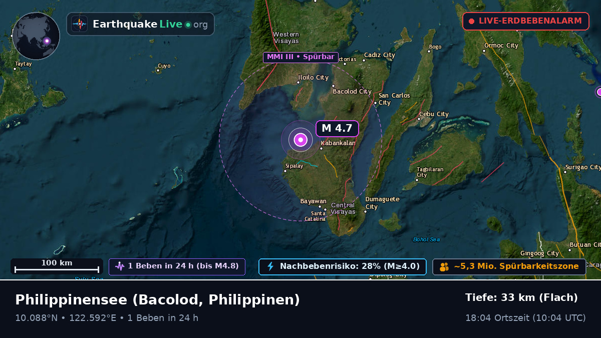 Philippinensee (Philippinen)