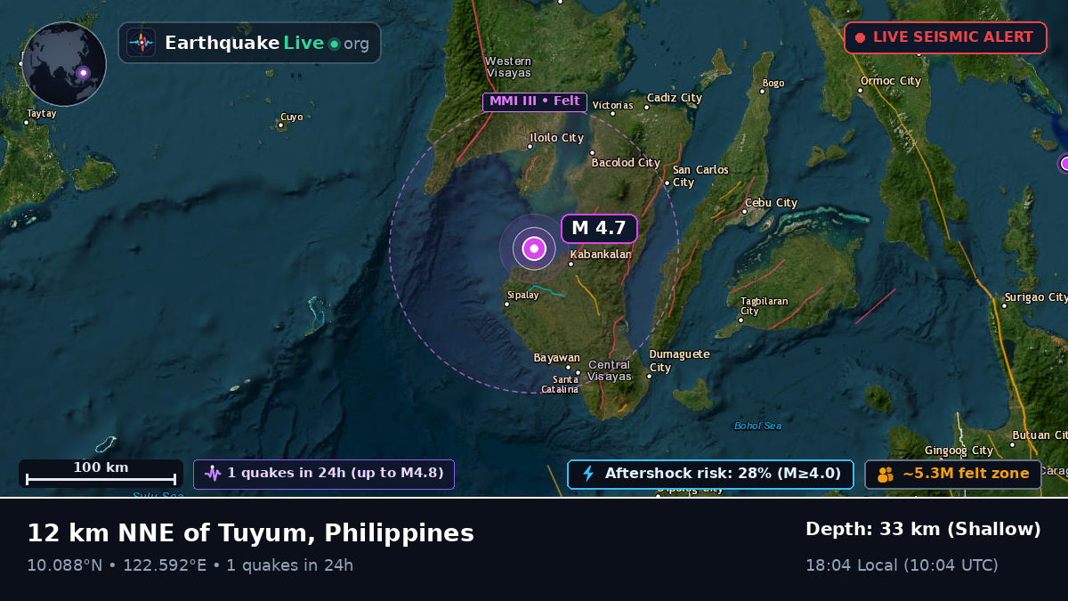 Philippine Sea (Philippines)