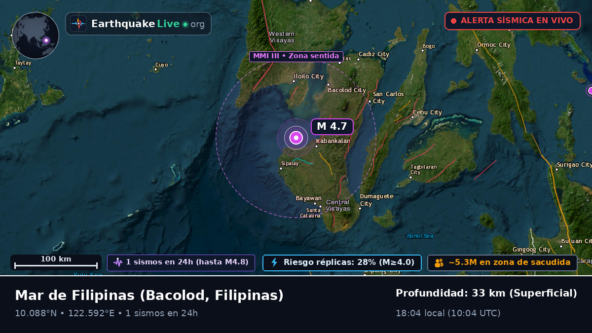 Mar de Filipinas (Filipinas)