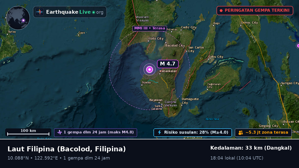 Laut Filipina (Filipina)