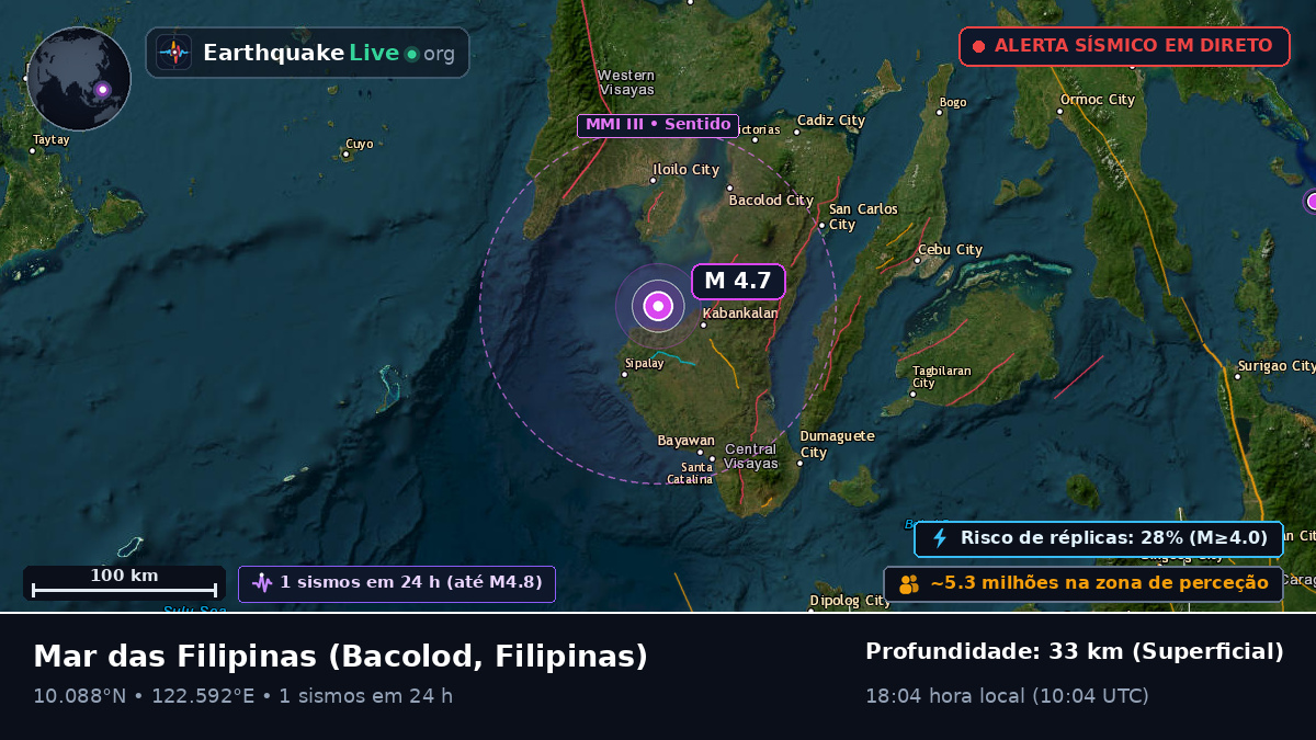 Mar das Filipinas (Filipinas)