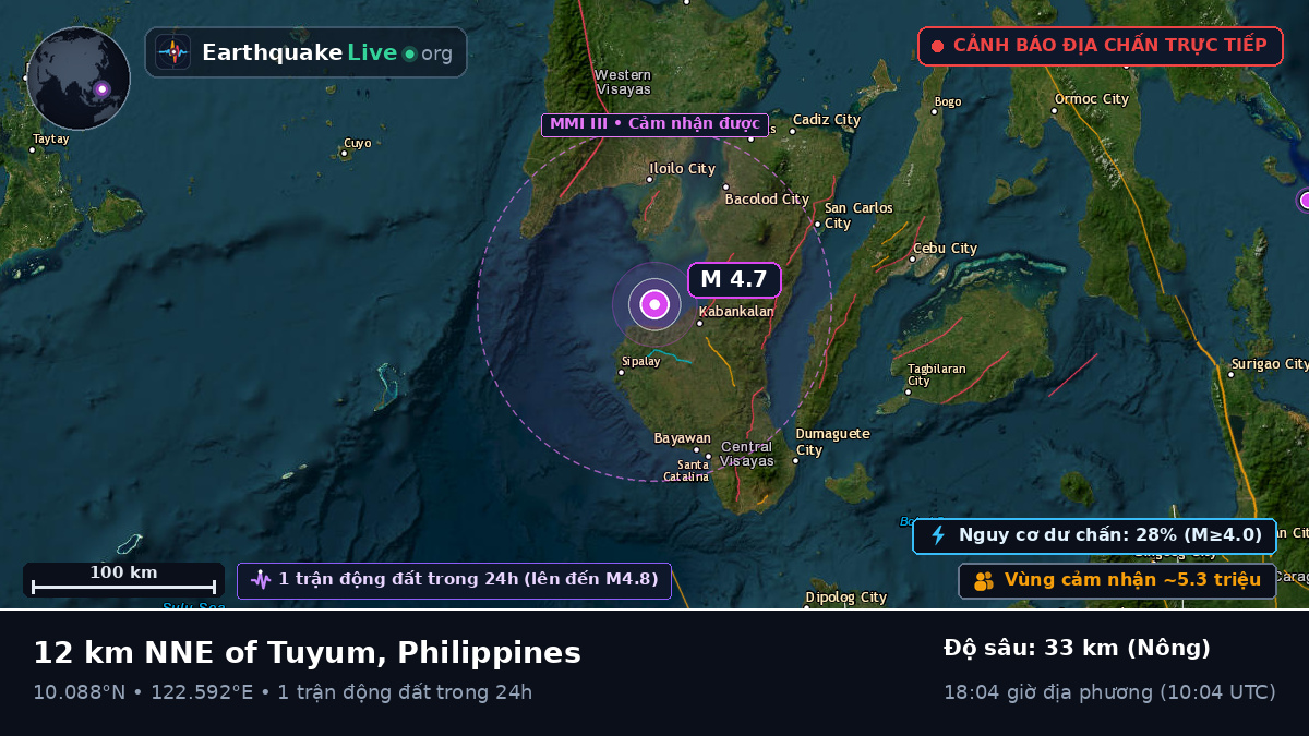 Biển Philippines (Philippines)
