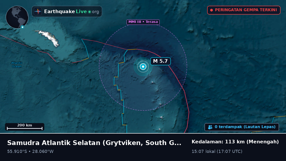 Samudra Atlantik Selatan (South Georgia and the Islands)