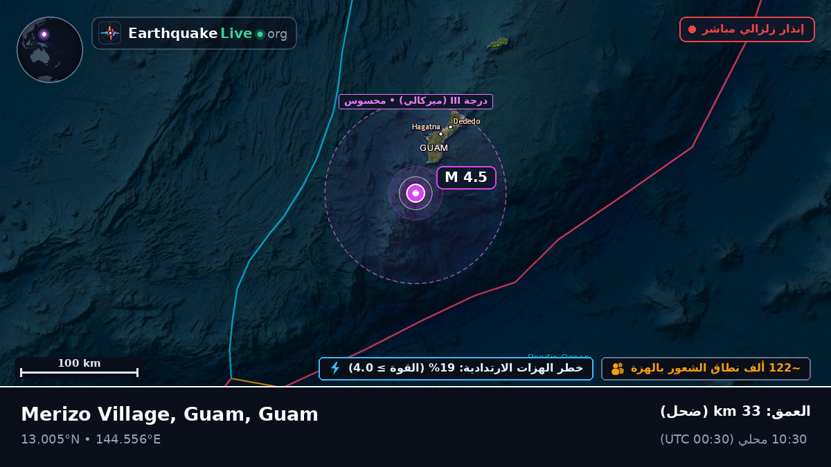 بحر الفلبين (Guam)