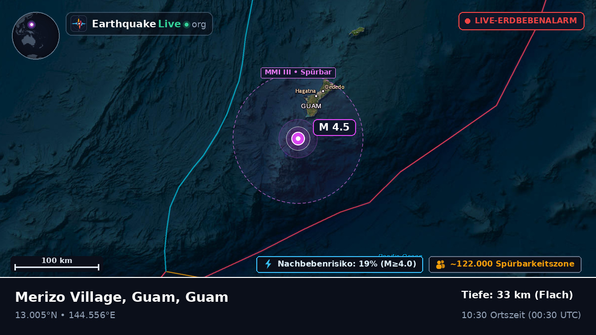 Philippinensee (Guam)