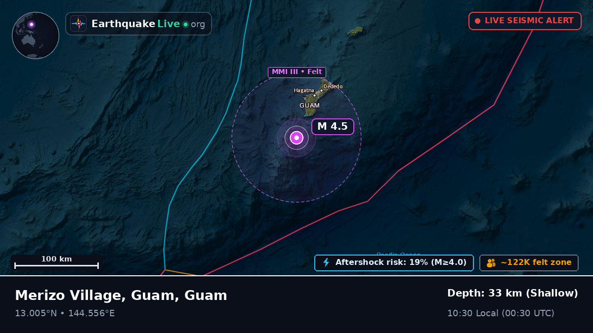 Philippine Sea (Guam)