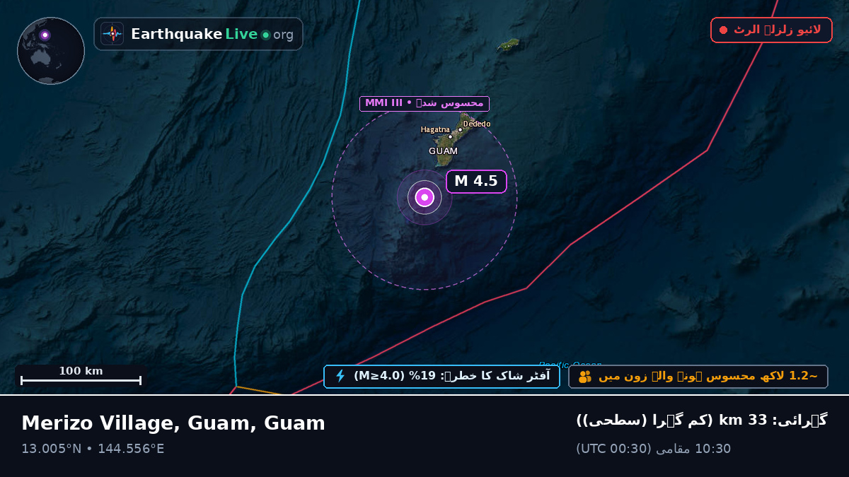 بحیرہ فلپائن (Guam)
