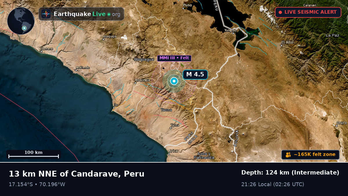 Moquegua, Peru