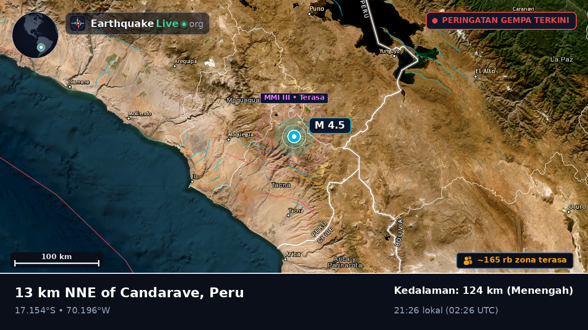Moquegua, Peru