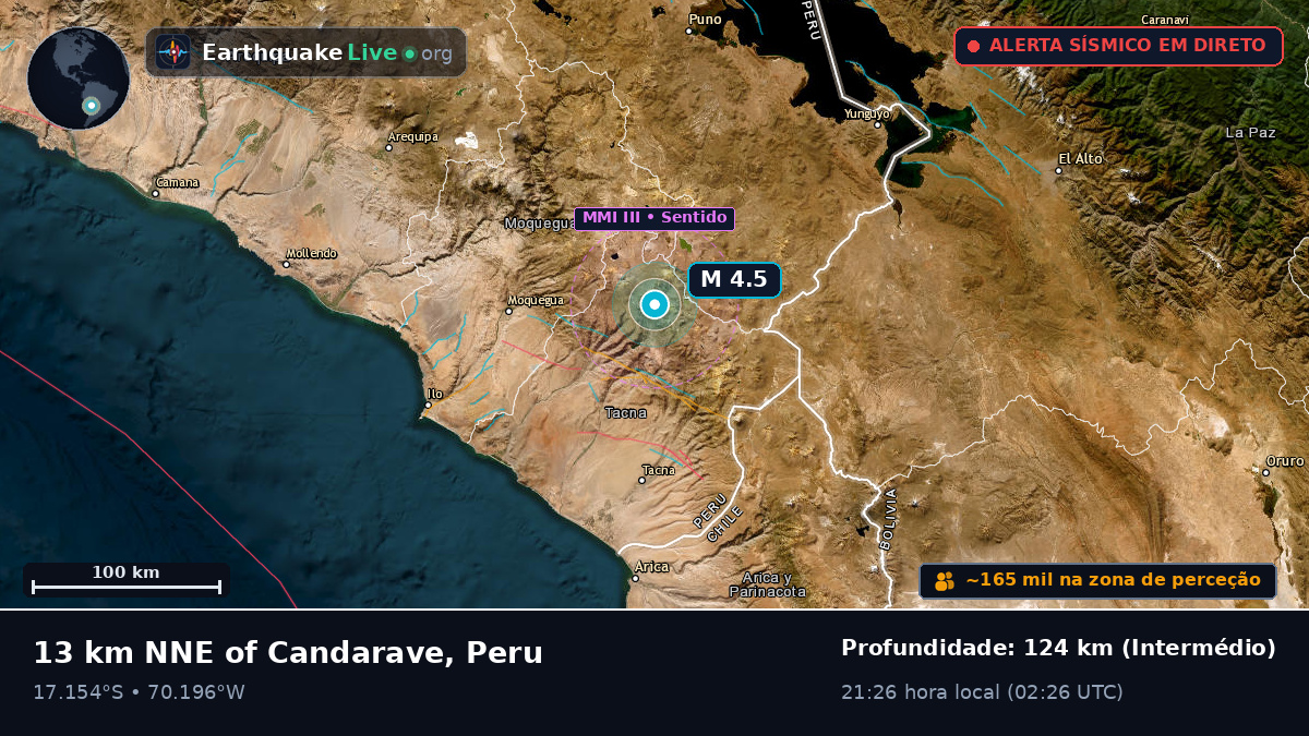 Moquegua, Peru