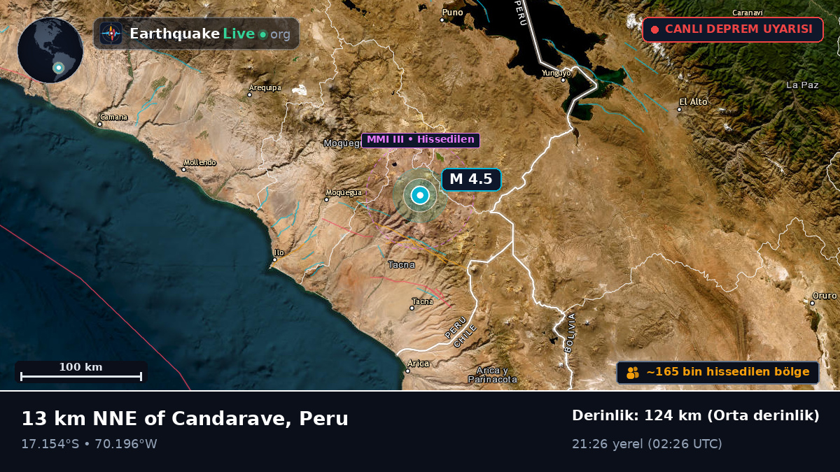 Moquegua, Peru