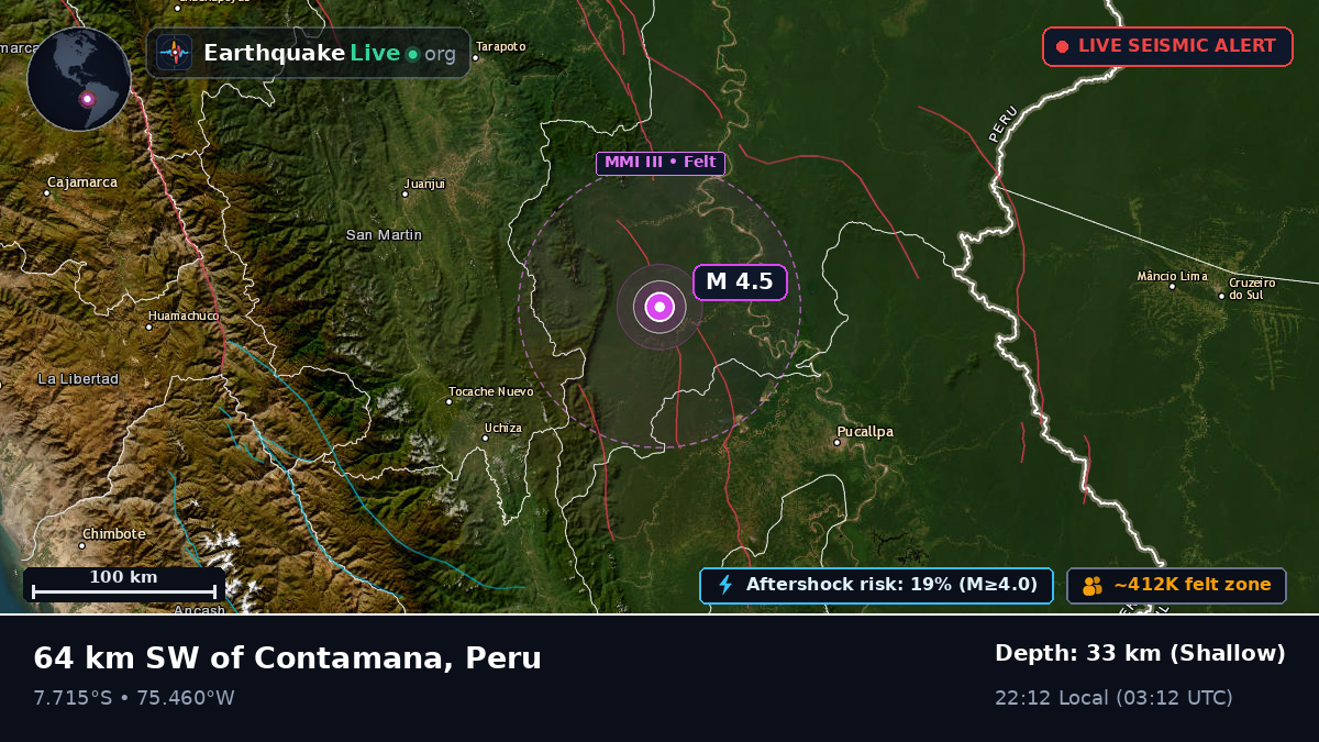 Ucayali, Peru