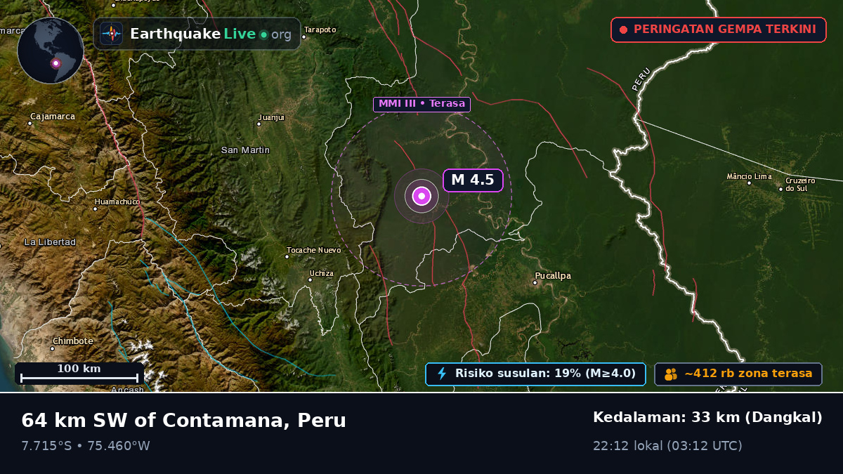Ucayali, Peru