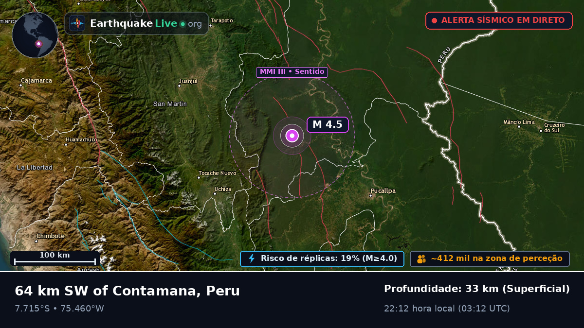 Ucayali, Peru