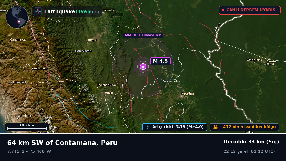 Ucayali, Peru