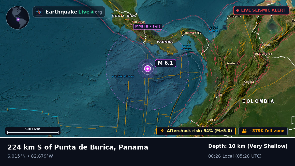 North Atlantic Ocean (Panama)