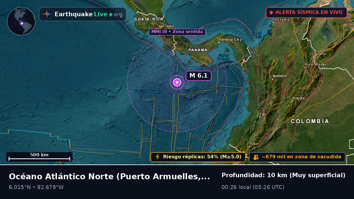 Océano Atlántico Norte (Panamá)
