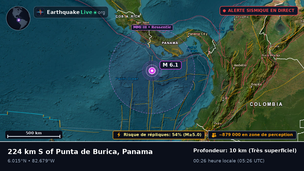 Océan Atlantique Nord (Panama)
