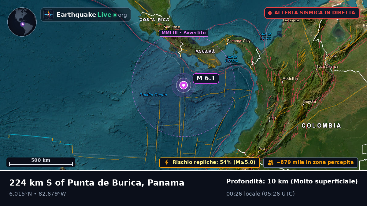 Oceano Atlantico settentrionale (Panama)