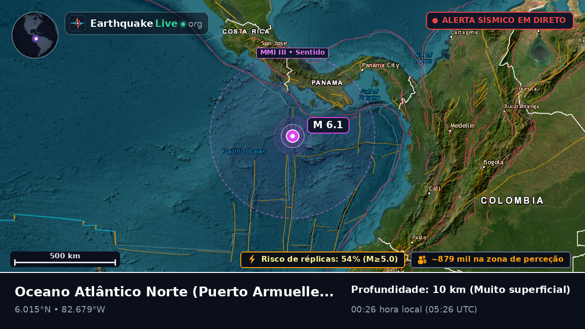 Oceano Atlântico Norte (Panamá)