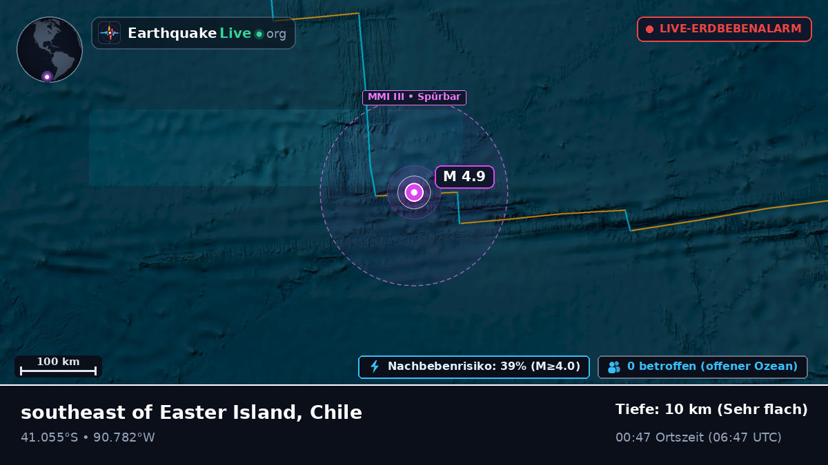 Südpazifik (Chile)