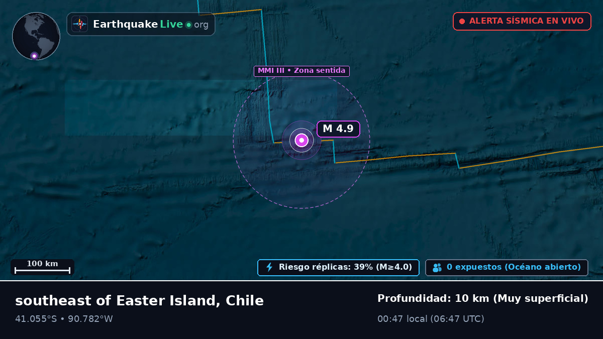 Océano Pacífico Sur (Chile)
