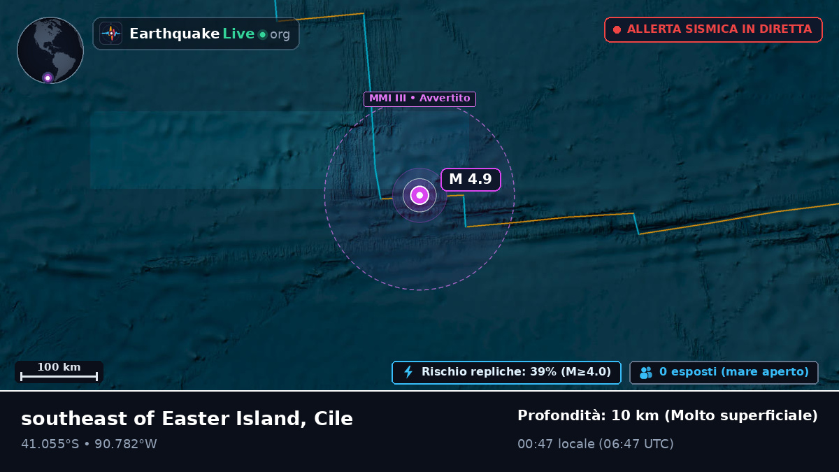 Oceano Pacifico meridionale (Cile)