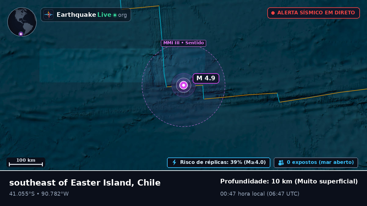 Oceano Pacífico Sul (Chile)