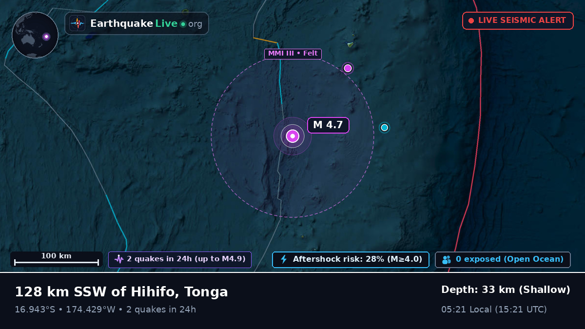 Off the coast of Neiafu, Tonga